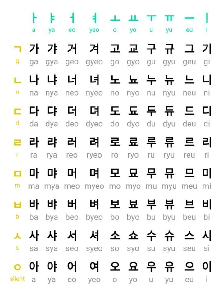 The Cabbage and the Chasm: What Kimjang Season Exposes About South Korea's Growing Inequality
